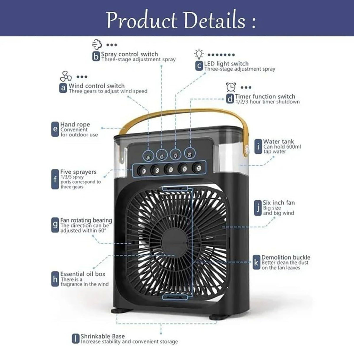 Desk Fan
