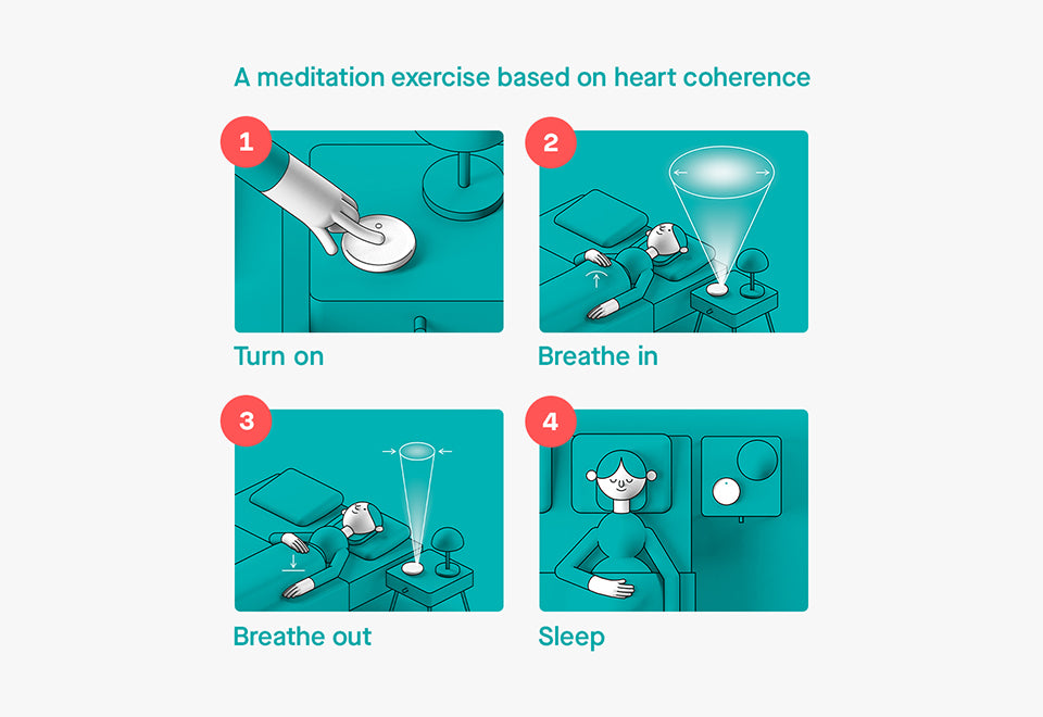 Insomnia Sleep Trainer