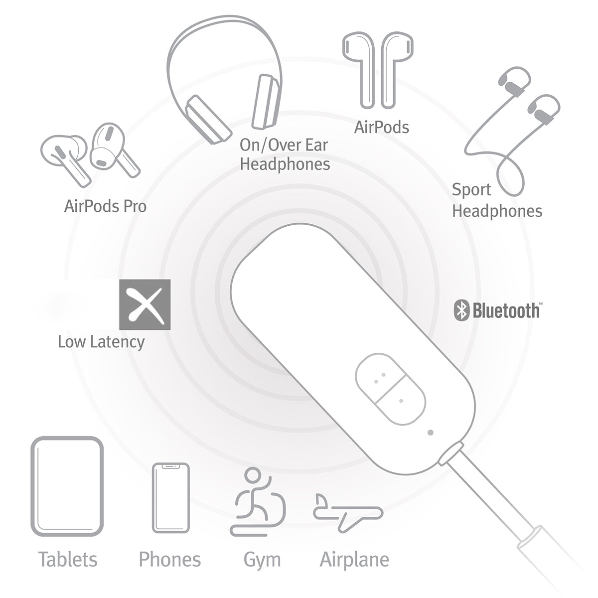Bluetooth Headphone Adapter