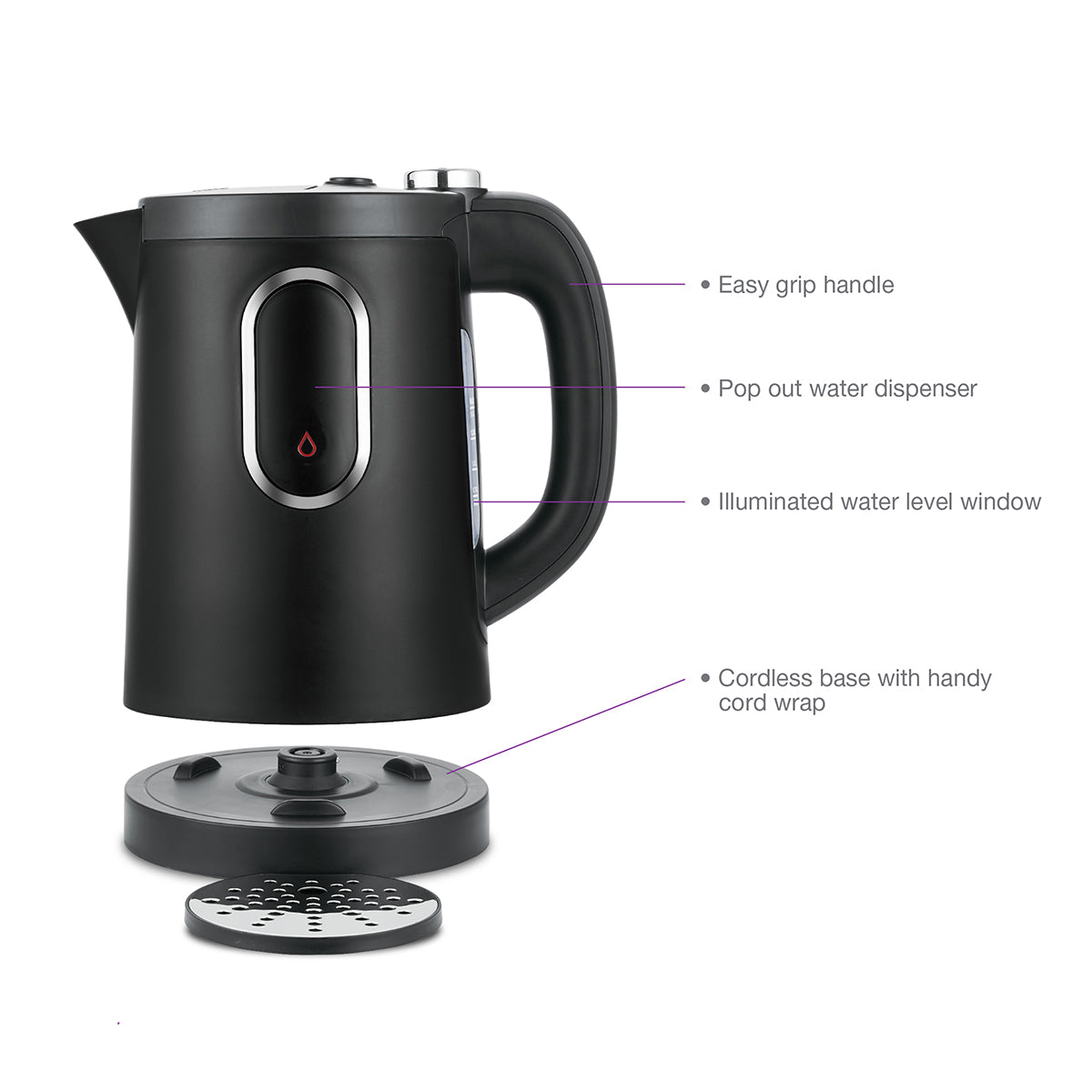 Dual Flow Kettle