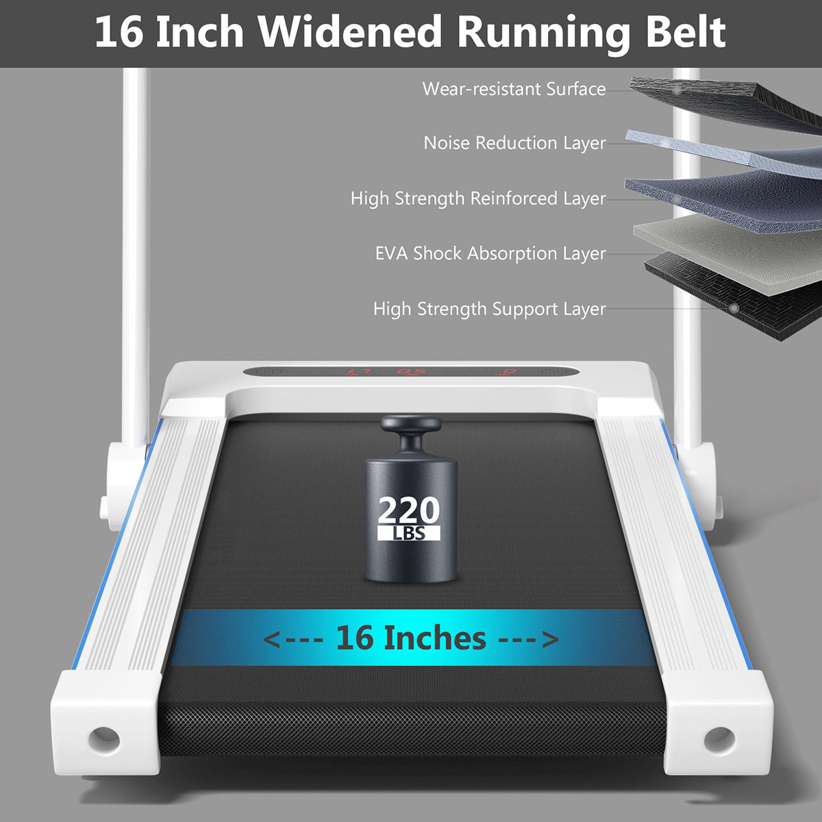 Treadmill Desk