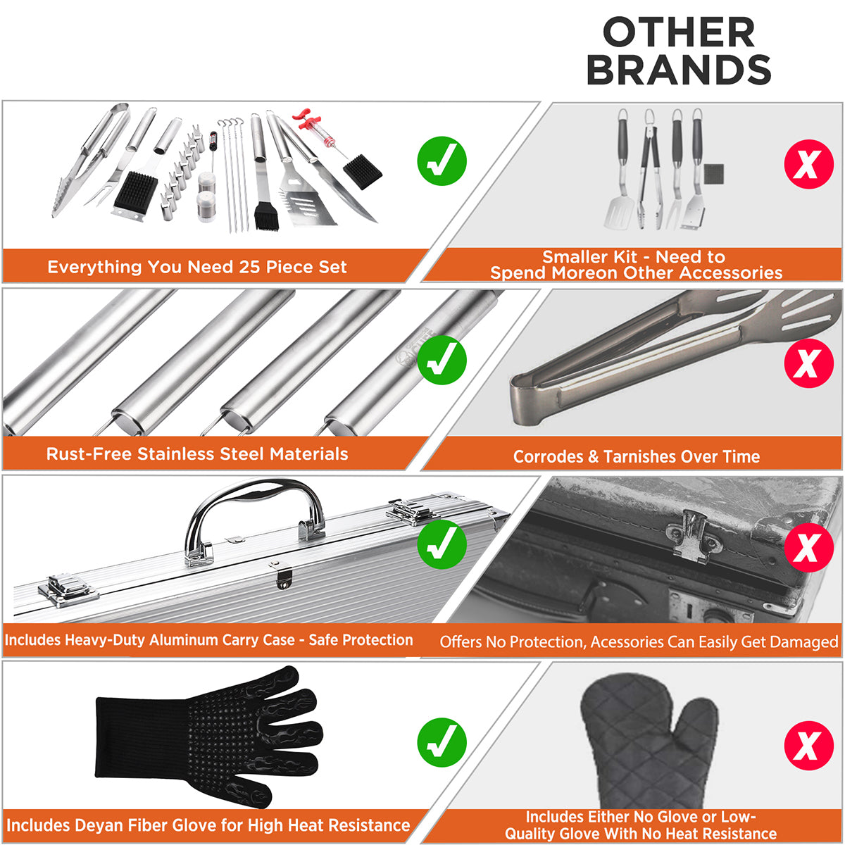 25-Piece BBQ Accessory Set
