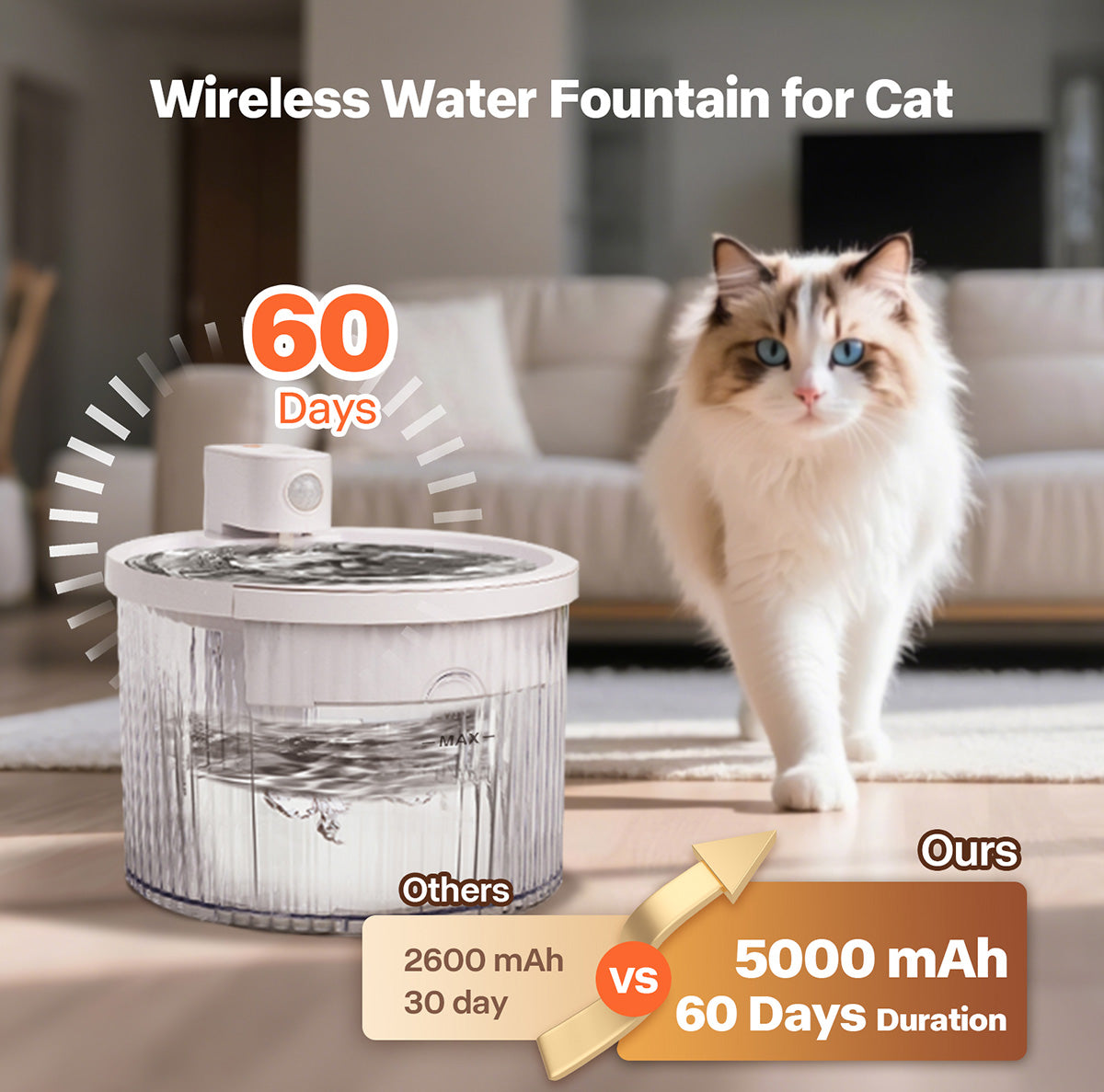Wireless Smart Pet Water Fountain