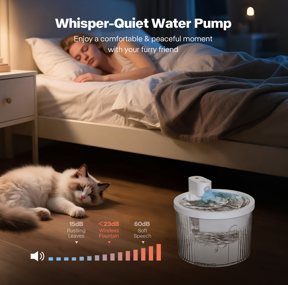 Wireless Smart Pet Water Fountain