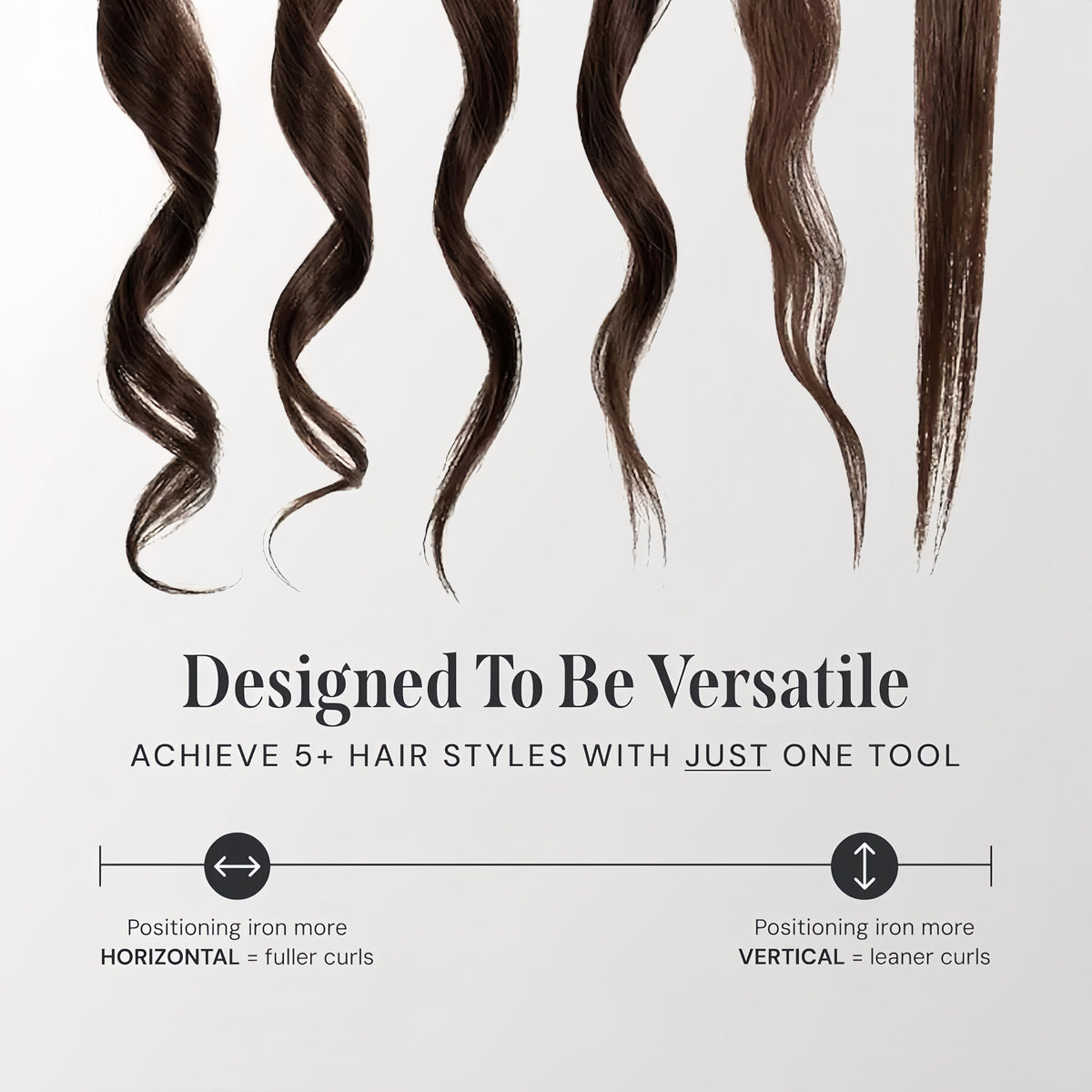 Hair Straightener and Curler with Titanium Plates and 5 Heat Settings