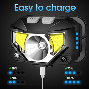 LED Rechargeable Headlamp Flashlight with Motion Sensor