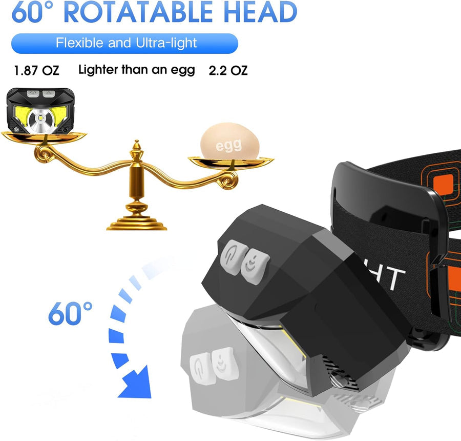LED Rechargeable Headlamp Flashlight with Motion Sensor