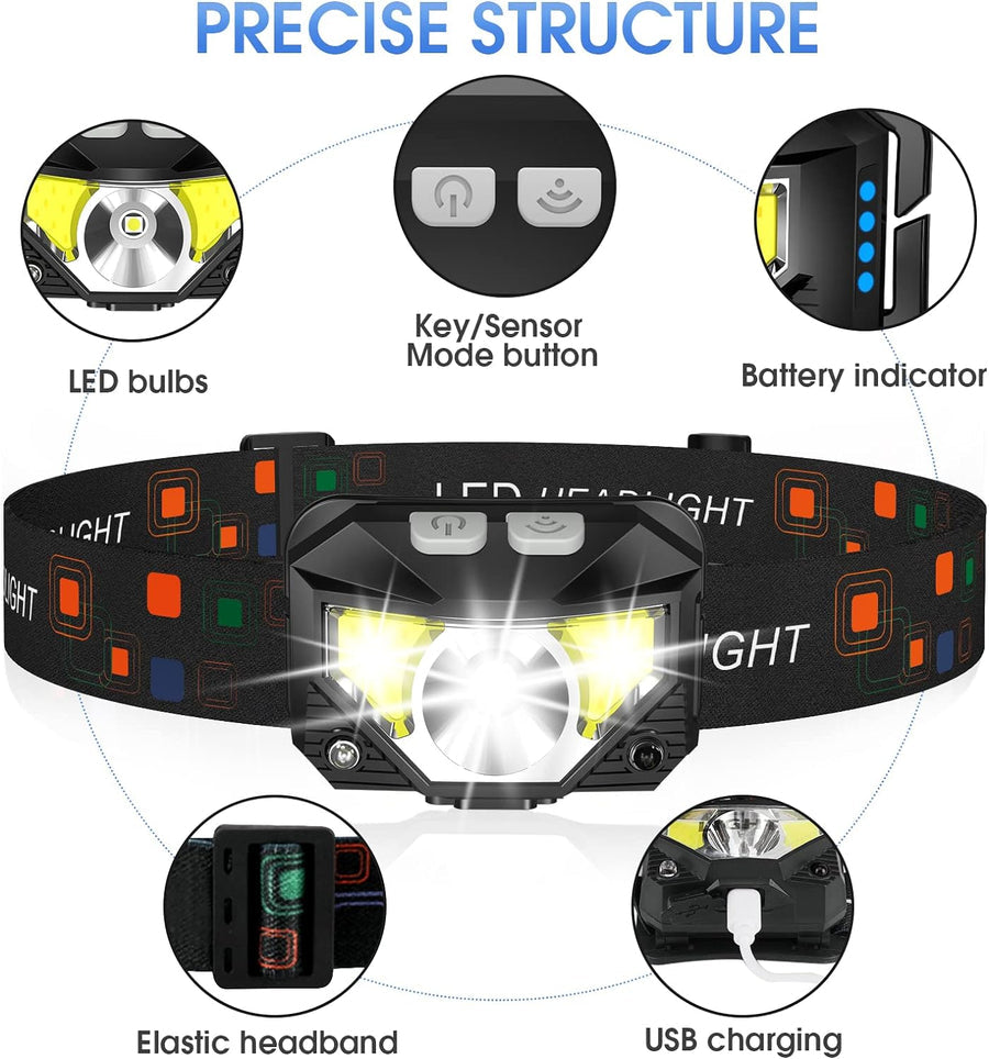 LED Rechargeable Headlamp Flashlight with Motion Sensor