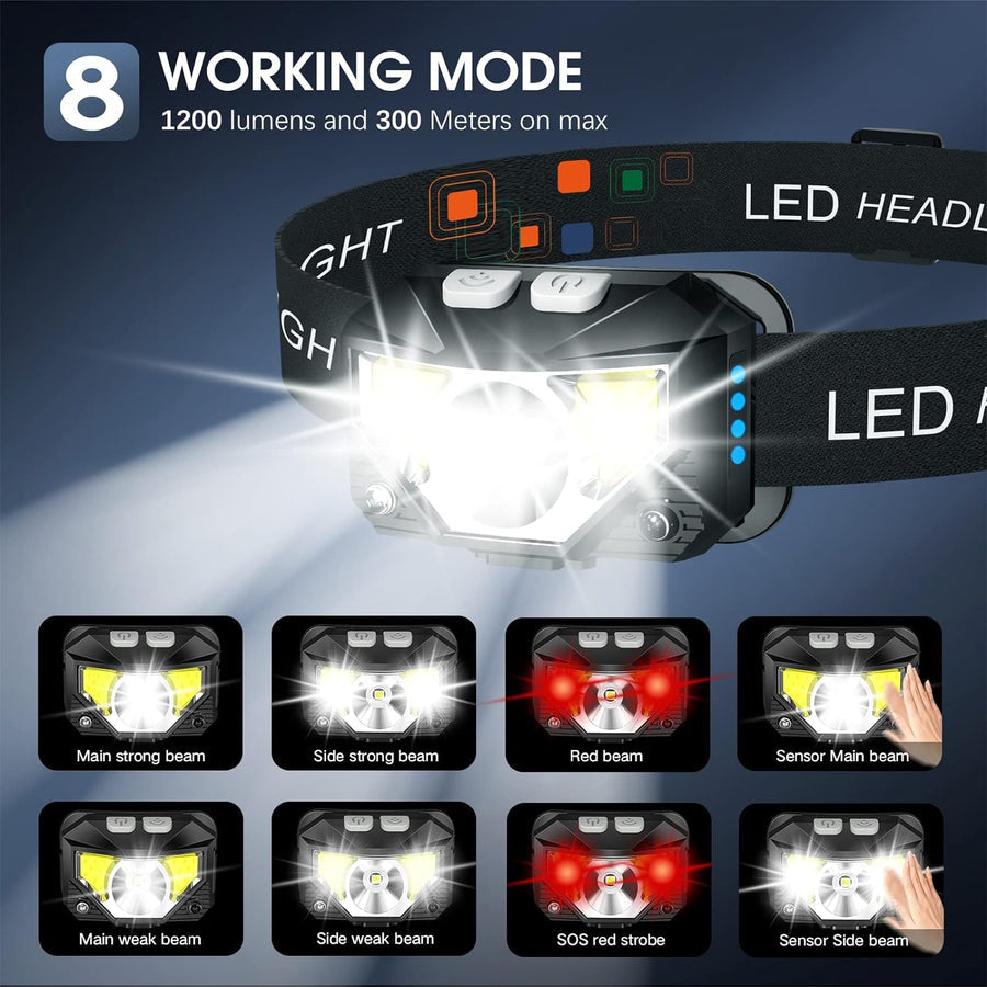 LED Rechargeable Headlamp Flashlight with Motion Sensor
