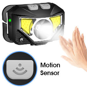 LED Rechargeable Headlamp Flashlight with Motion Sensor