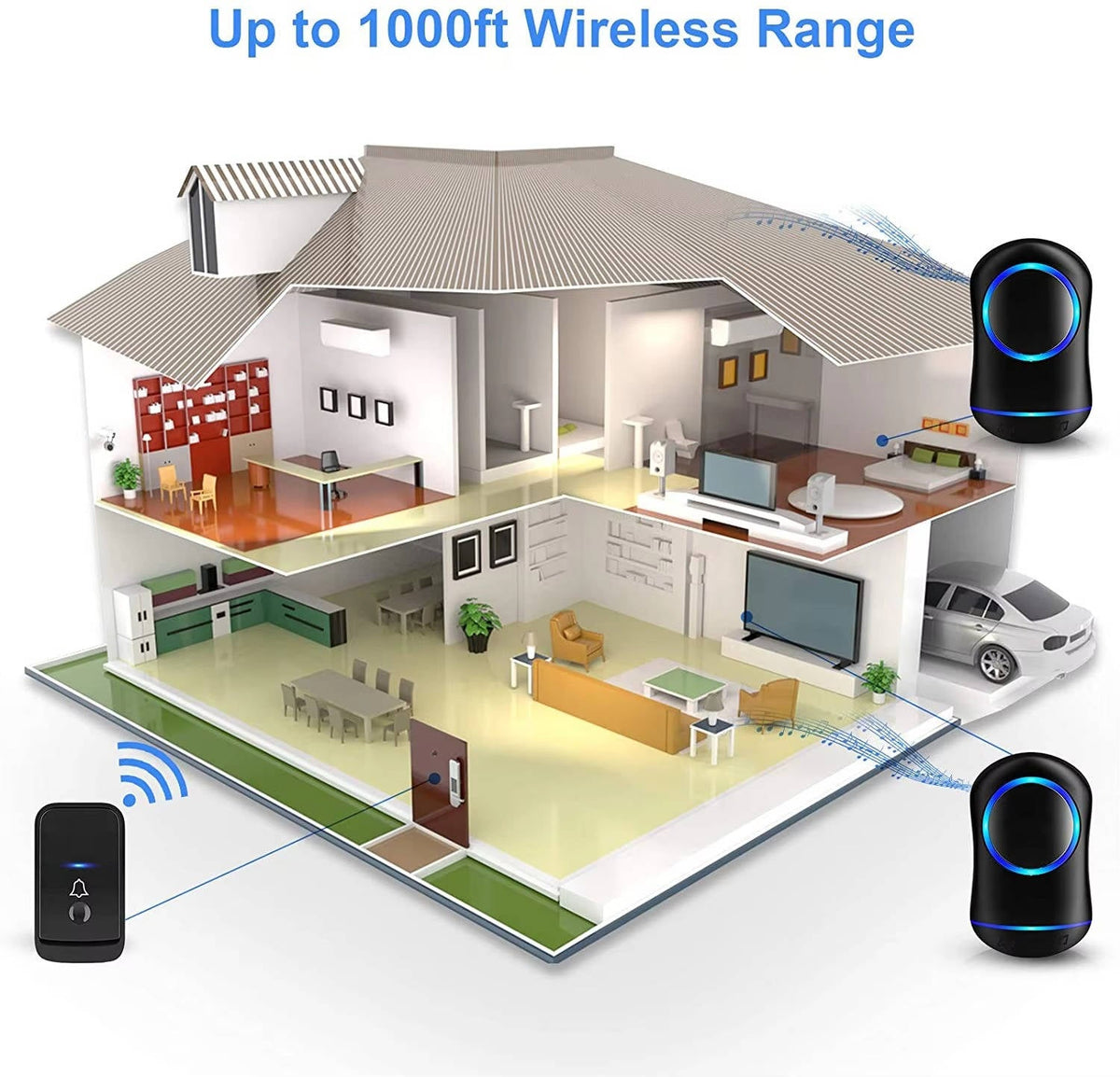 Wireless Doorbell Plug & Play Waterproof Door Bell Kit, 45 Chimes, LED Flash, 4 Volume Levels