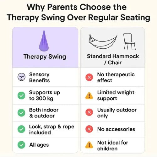 Sensory Swing