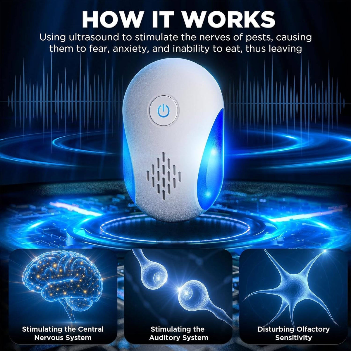 6 Pack Plug in Ultrasonic Rodent & Pest Indoor Repeller, Mouse, Mice, Rats, Roaches, Ants, Spiders & Bugs