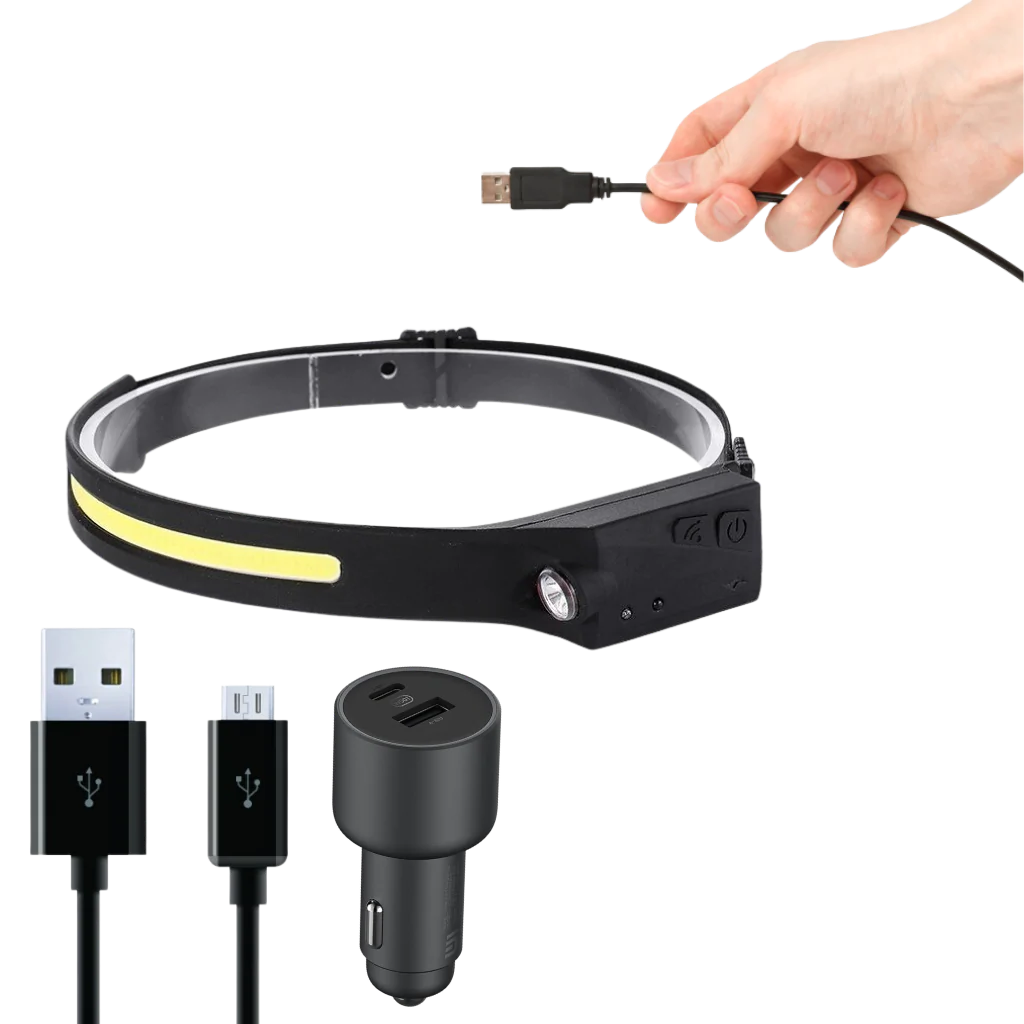 Rechargable LED Headlamp