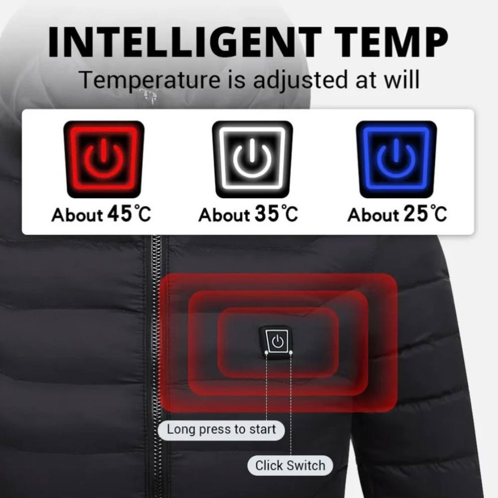 Electric Heated Jacket for Men and Women