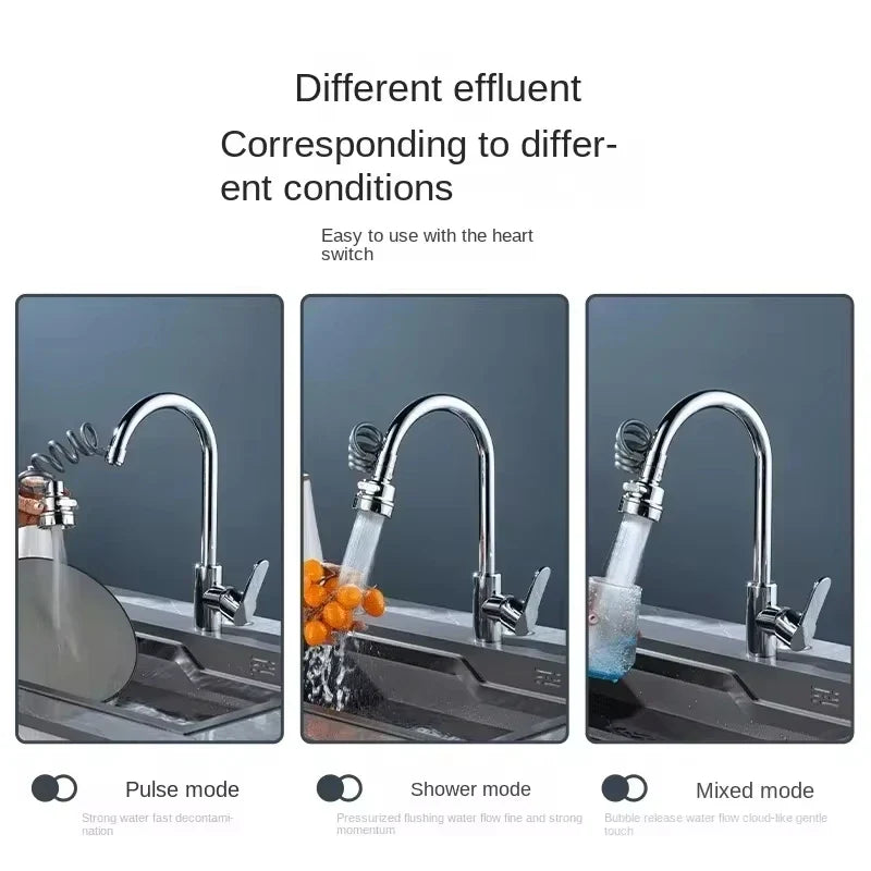 Faucet Extender